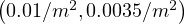 (0.01∕m2, 0.0035∕m2)