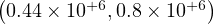 (0.44 ×10+6,0.8× 10+6)