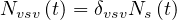 Nvsv(t) = δvsvNs(t)
